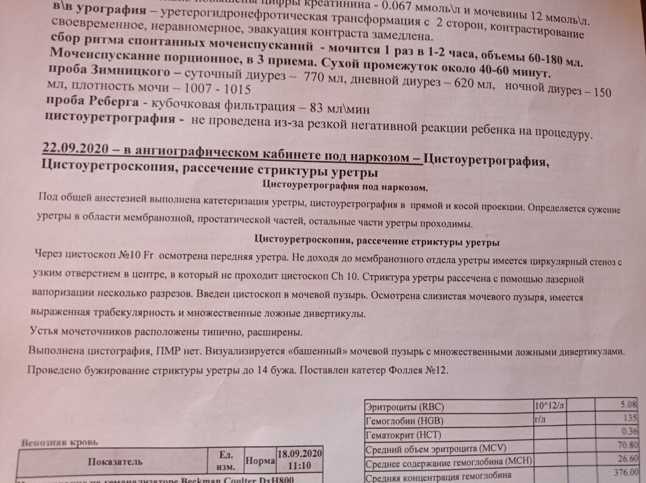 Больничный по уходу. Можем дать, а можем и нет - Моё, Больничный лист, Мочевой катетер, Операция