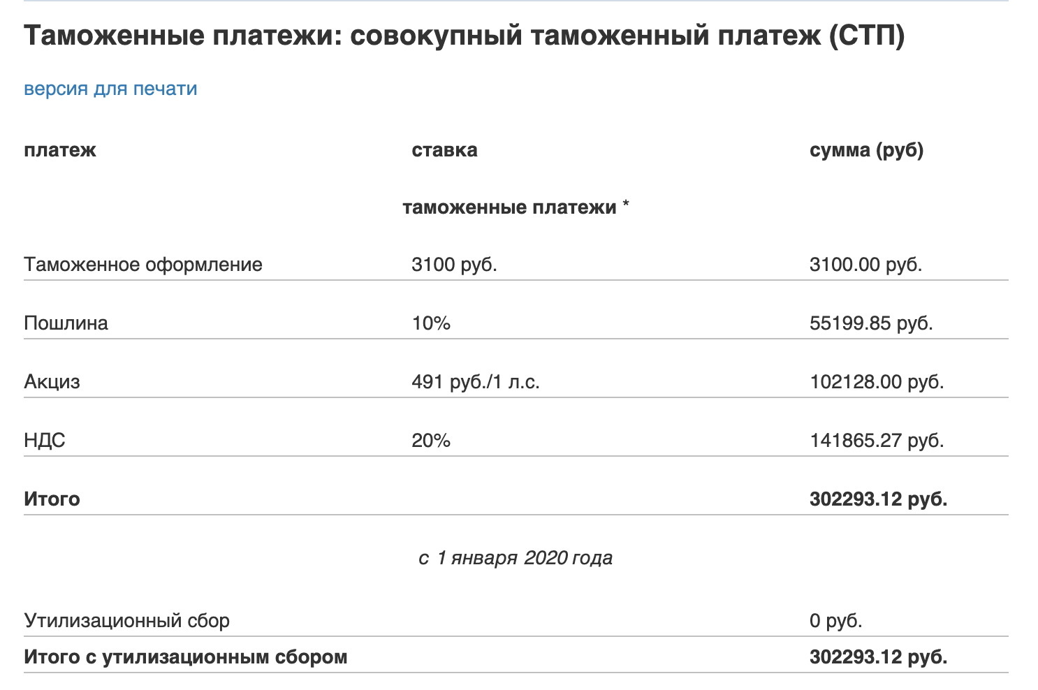 Чуть было не было, или как я не заработал 300тр и порадовался этому - Моё, Мото, Бизнес, Опыт, Личный опыт, Познавательно, Мат, Длиннопост