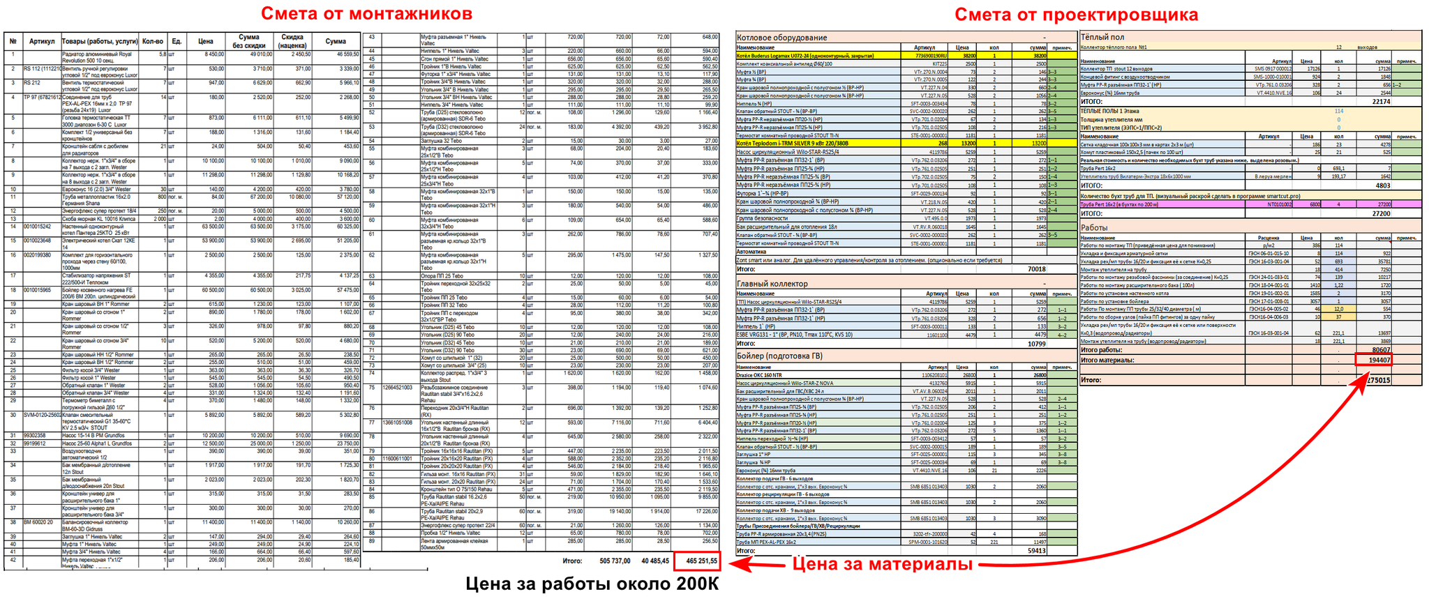 Why projects are needed: and again about saving - My, Building, Design, Longpost