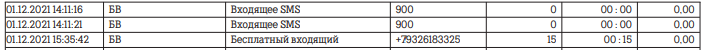 Who called: Pain and greyhounds of spammers - My, Spam, Spammers, Impudence, Insolence, Negative, Lawyers, Video, Longpost