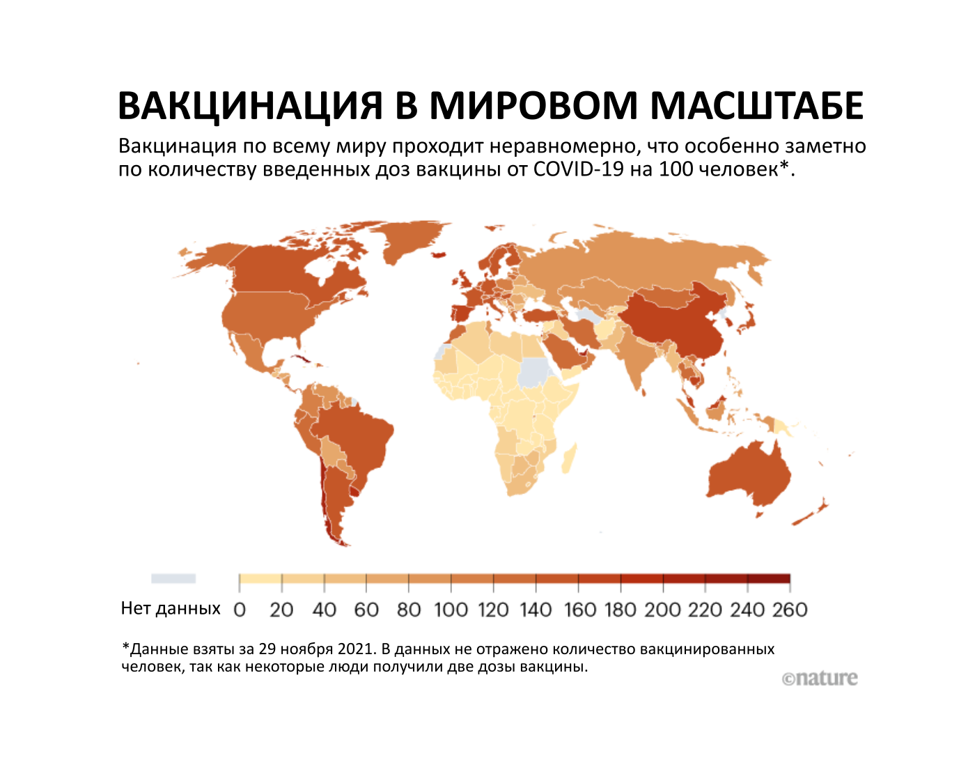 8 иллюстраций о влиянии вакцин на пандемию COVID-19 в 2021 году - Вакцинация, Пандемия, Коронавирус, Длиннопост, Статистика