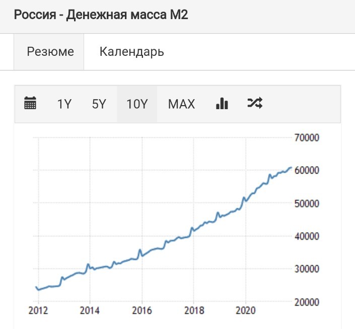 И почему же падает турецкая лира? - Моё, Политика, Экономика, Турция, Лира, Реджеп эрдоган, Длиннопост