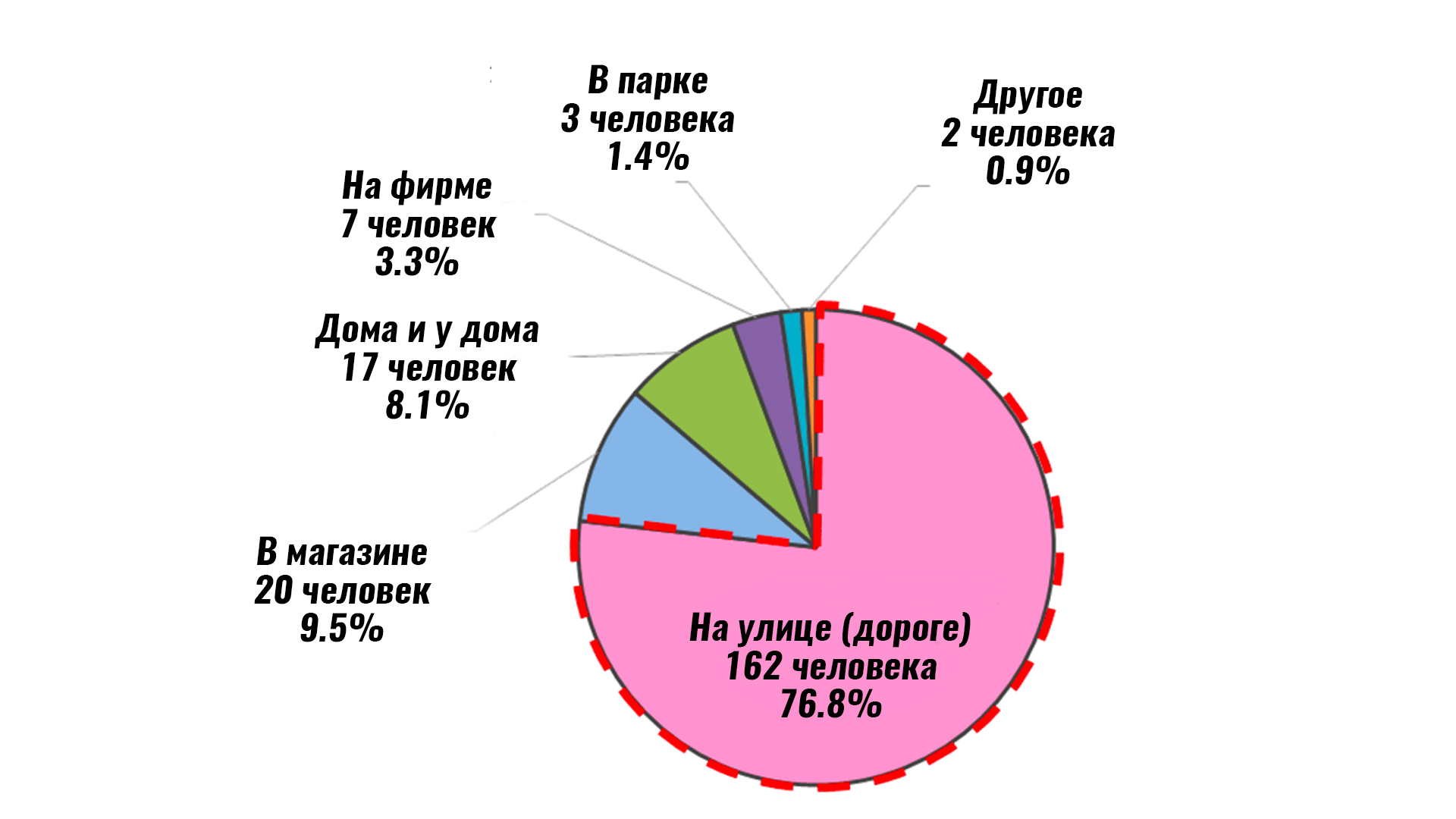 Зависимость японцев от смартфонов - новая проблема Японии | Пикабу