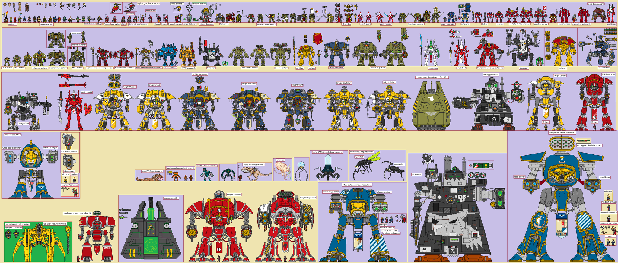 Для наглядности - Warhammer 40k, Imperium, Necrons, Орки, Eldar, Tau, Adeptus Astartes, Imperial Knight, Adeptus titanicus, Adeptus Mechanicus