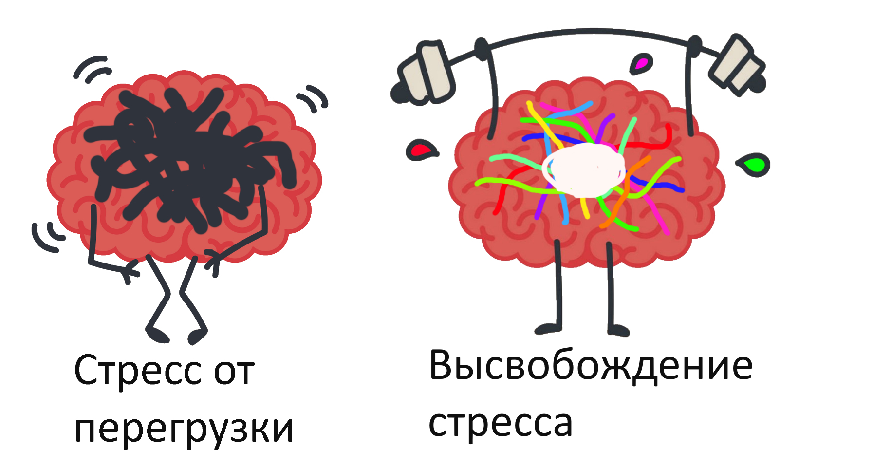 Перфекционистам: почему вы не справляетесь - Моё, Перфекционизм, Трудоголизм, Психология, Отдых, Эмоциональное выгорание, Эмоции, Мотивация, Мысли, Длиннопост