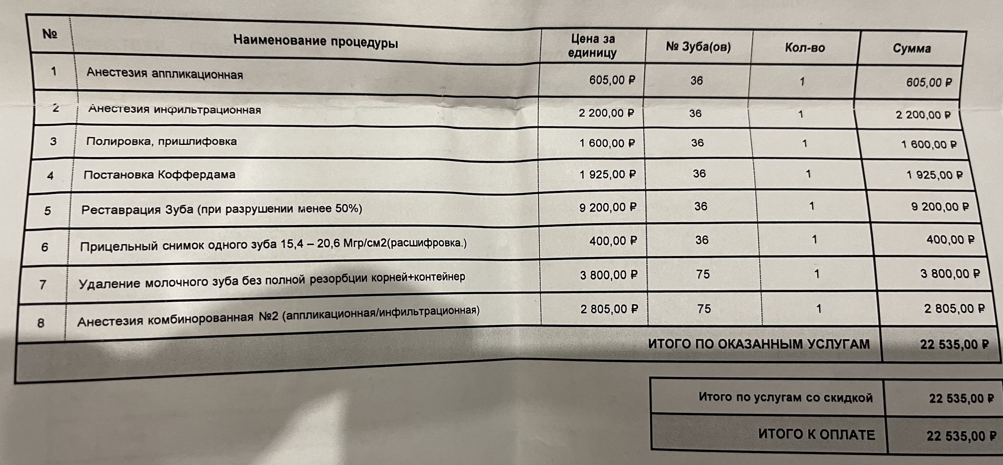 Tooth treatment for 22.5 tr - Dentistry, Check, Longpost, Question