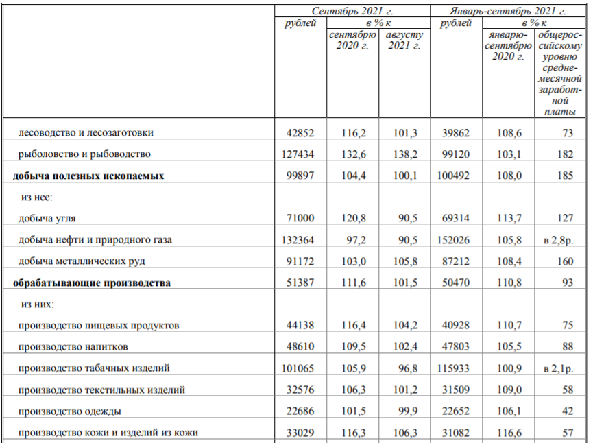 Reply to the post Engineer Wanted - Krasnodar, Salary, Tram, Announcement, Reply to post, Longpost