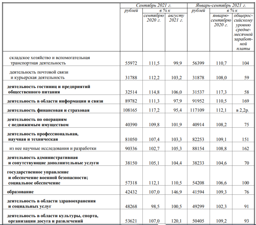 Reply to the post Engineer Wanted - Krasnodar, Salary, Tram, Announcement, Reply to post, Longpost