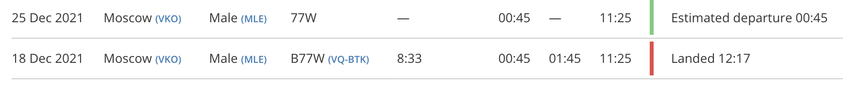 Life Faculty when buying tickets to the Maldives. How really for half and even a third (!) Of the price to fly to the islands this winter - My, New Year, Travel planning, Maldives, Life hack