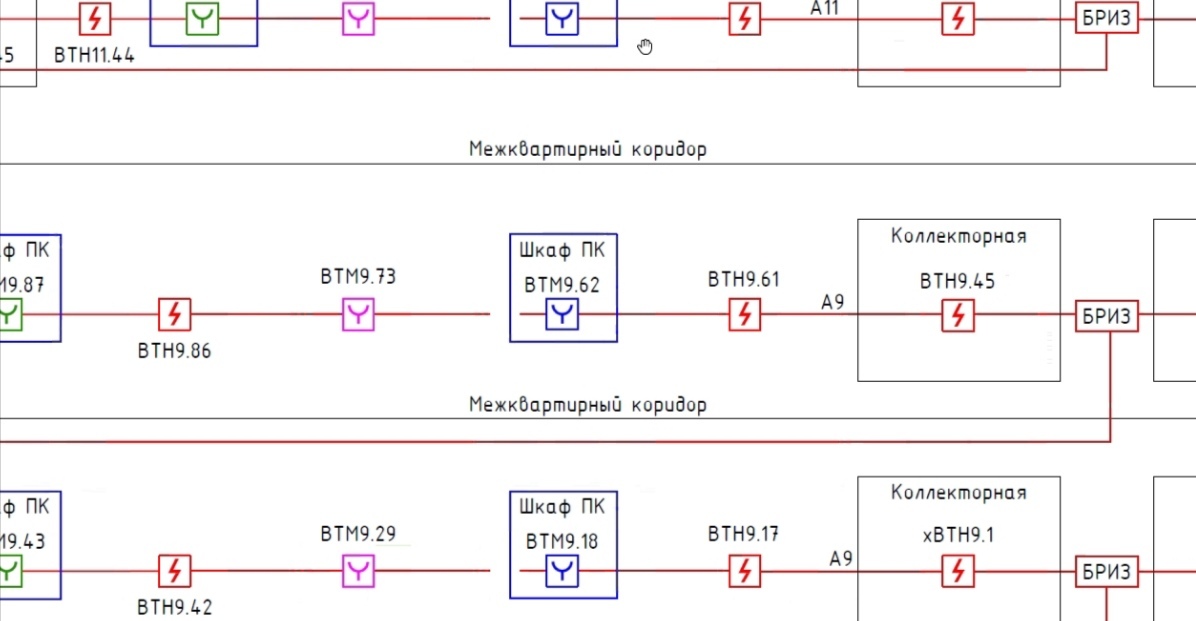 Кривые проекты - Моё, Проект, Пожарная сигнализация, Рукожоп, Идиотизм, Длиннопост