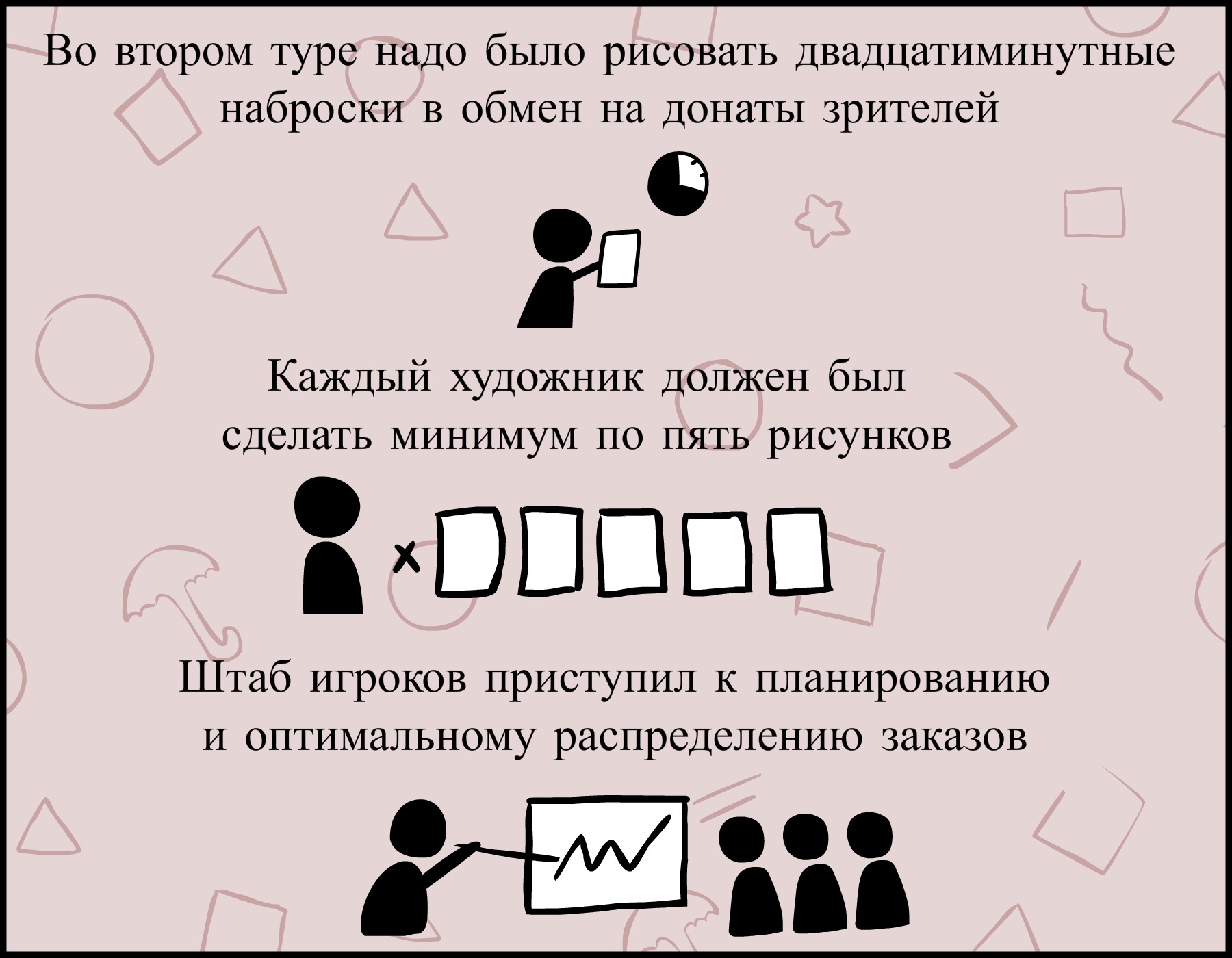 Игра в кальмара для художников - 2й тур | Пикабу