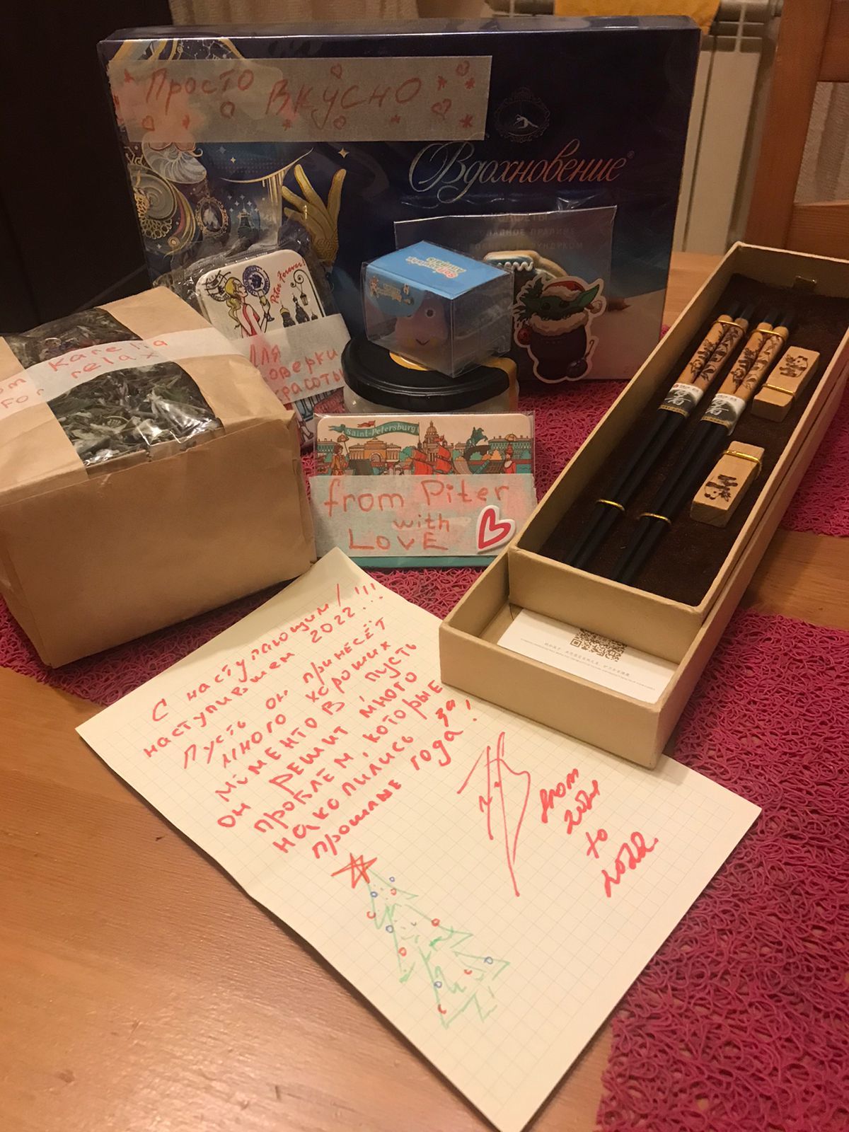 ADM 2021/2022 SPB-Khimki - My, Gift exchange, Secret Santa, Presents, Gratitude, New Year, Longpost