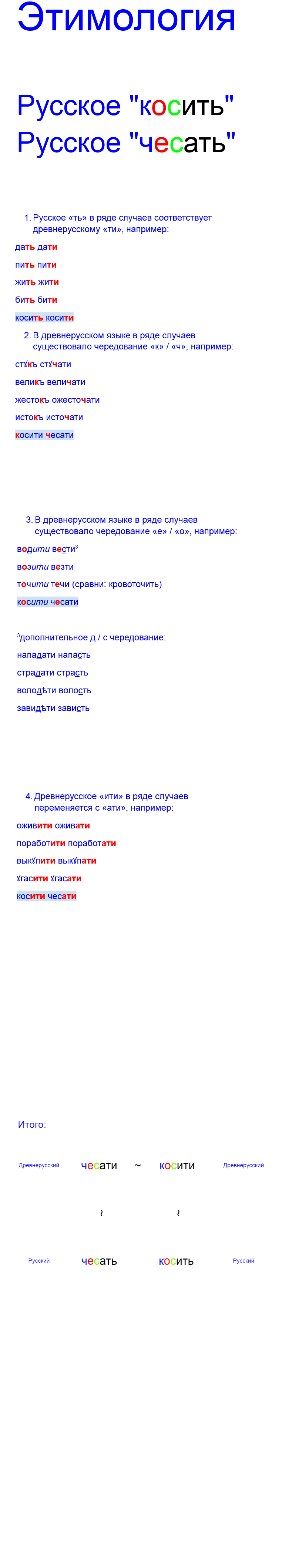 Scratch etymology - My, Etymology, Mow, Itch, Longpost