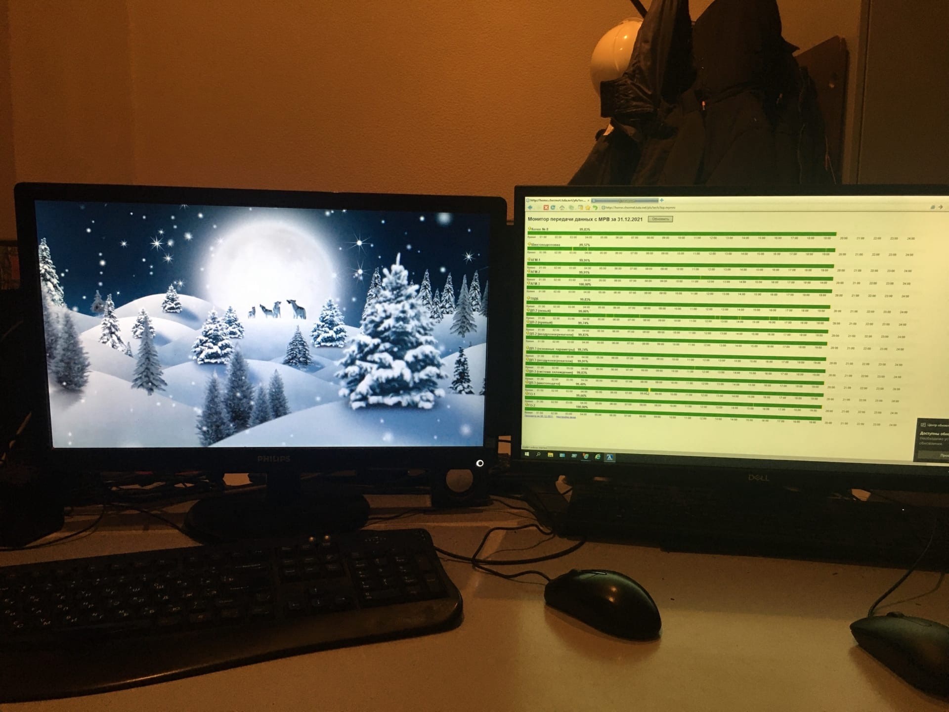 Happy New Year to everyone who celebrates at work! - My, Work, Pcs, New Year