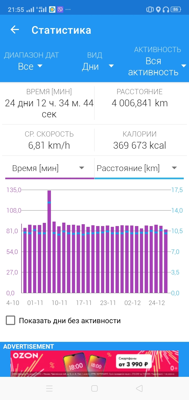 Weight Loss Story 3112 - My, Obesity, Results of the year, Nordic walking, Longpost