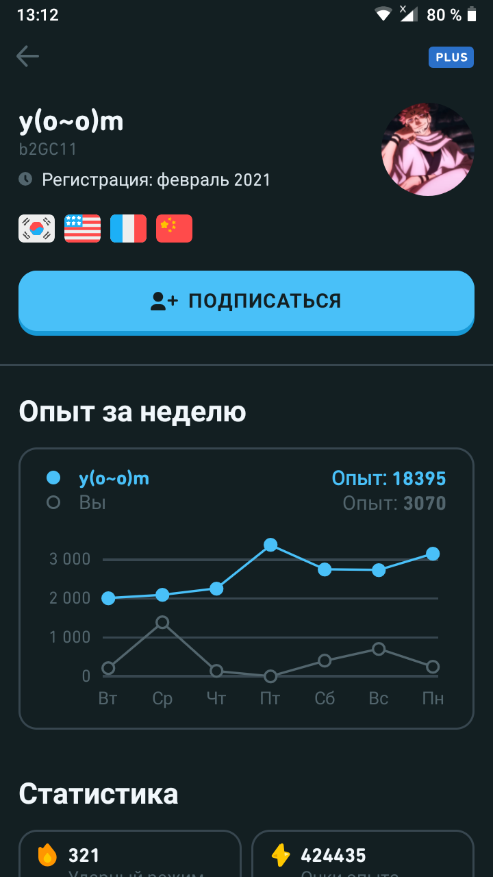 Cheating or Truth in Duolingo? - My, Duolingo, Language learning, Question, Cheater, Longpost, Mat