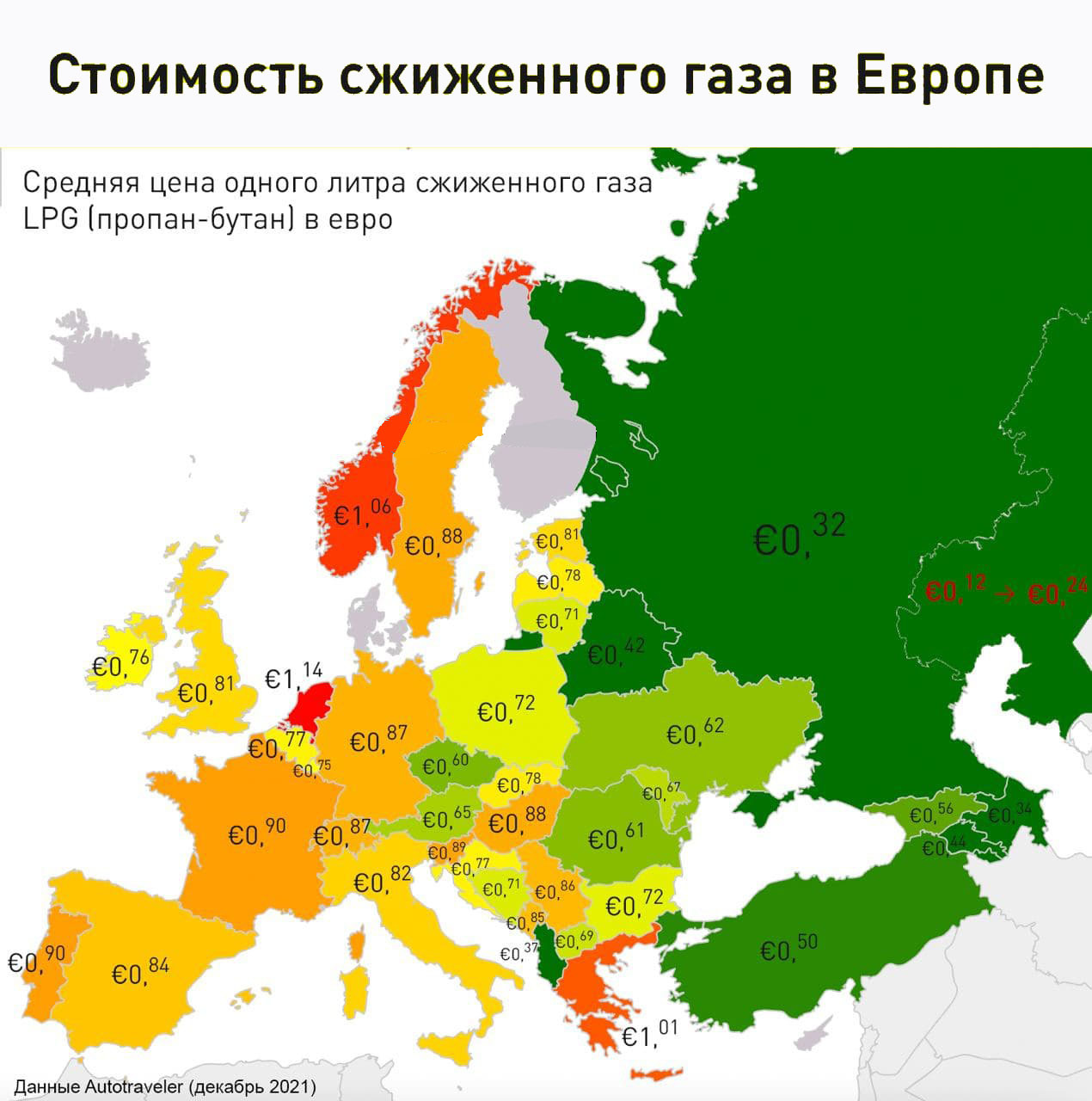 Стоимость сжиженного газа в Европе - Сравнение, Европа, Россия, Казахстан, Протесты в Казахстане, Цена на газ