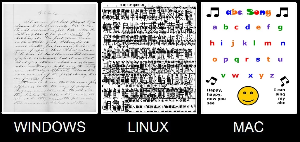 What will YOU choose? - Windows, Linux, Mac os, Choice