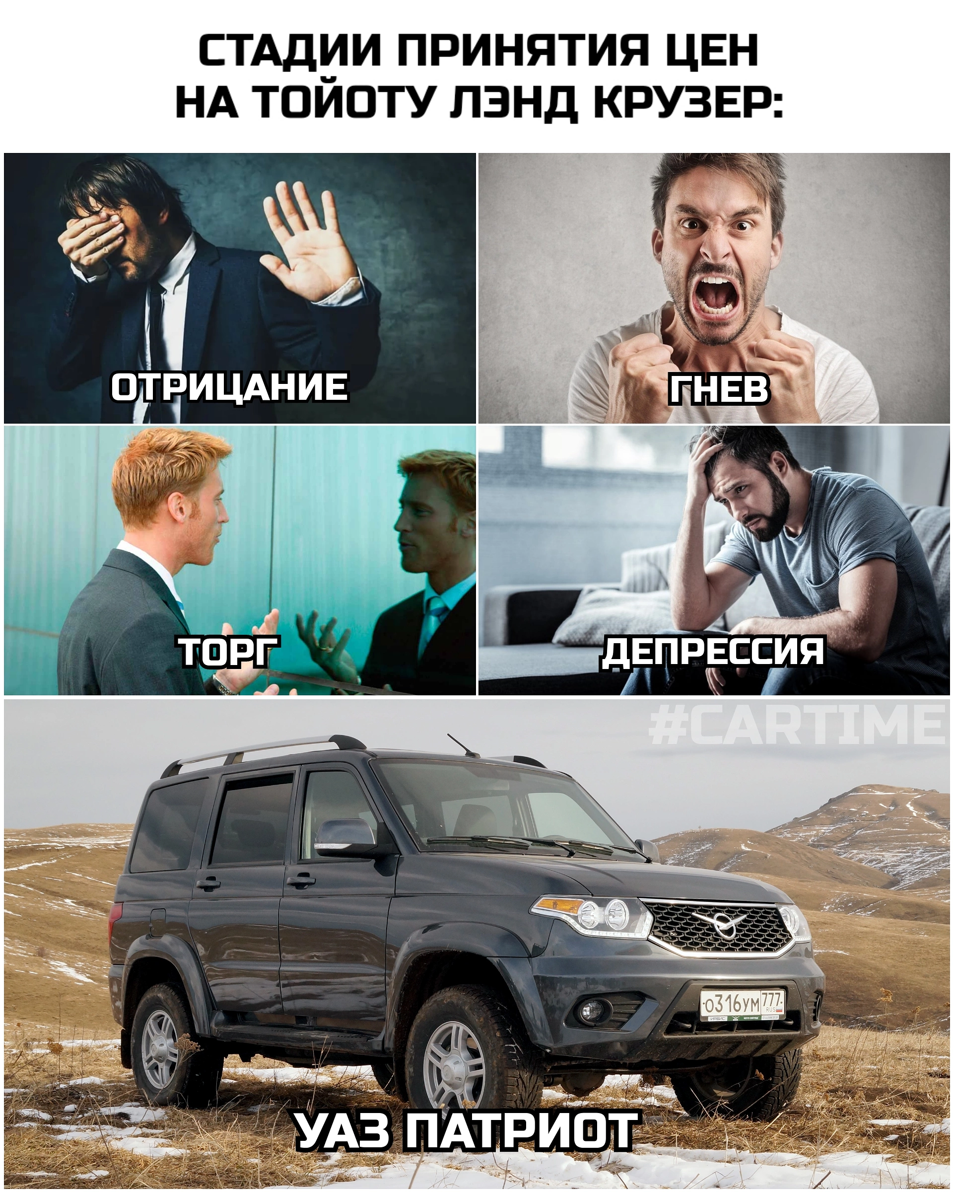 Psychology - My, Memes, Auto, Toyota Land Cruiser, UAZ