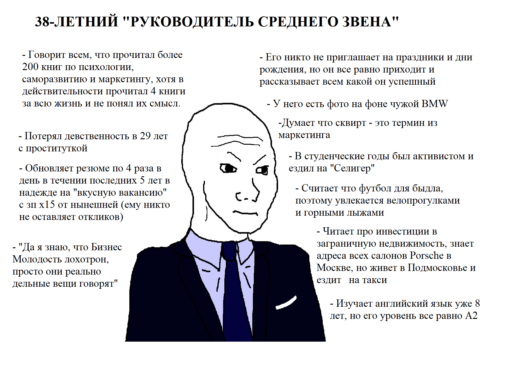 Everyone has such a familiar - Picture with text, Humor, Effective manager, Wojak