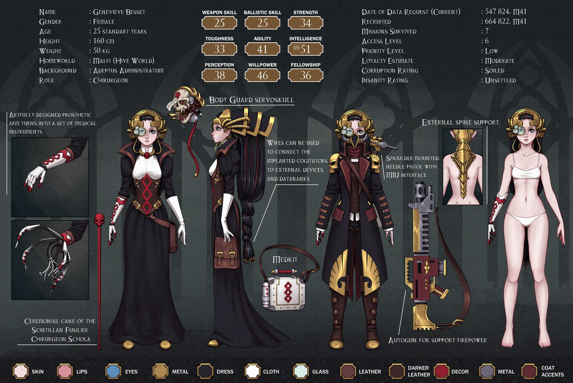 Sallephos the Ghoul, Bearer of the Blade of Ruin & Miranda's reference sheet by Tamara Husarieva - Zlivaart, Wh Art, Warhammer 40k, Adeptus Astartes, Фанфик, Concept Art, Ecclesiarchy, Dark heresy, Original character, Character Sheet, Adeptus Administratum, Longpost