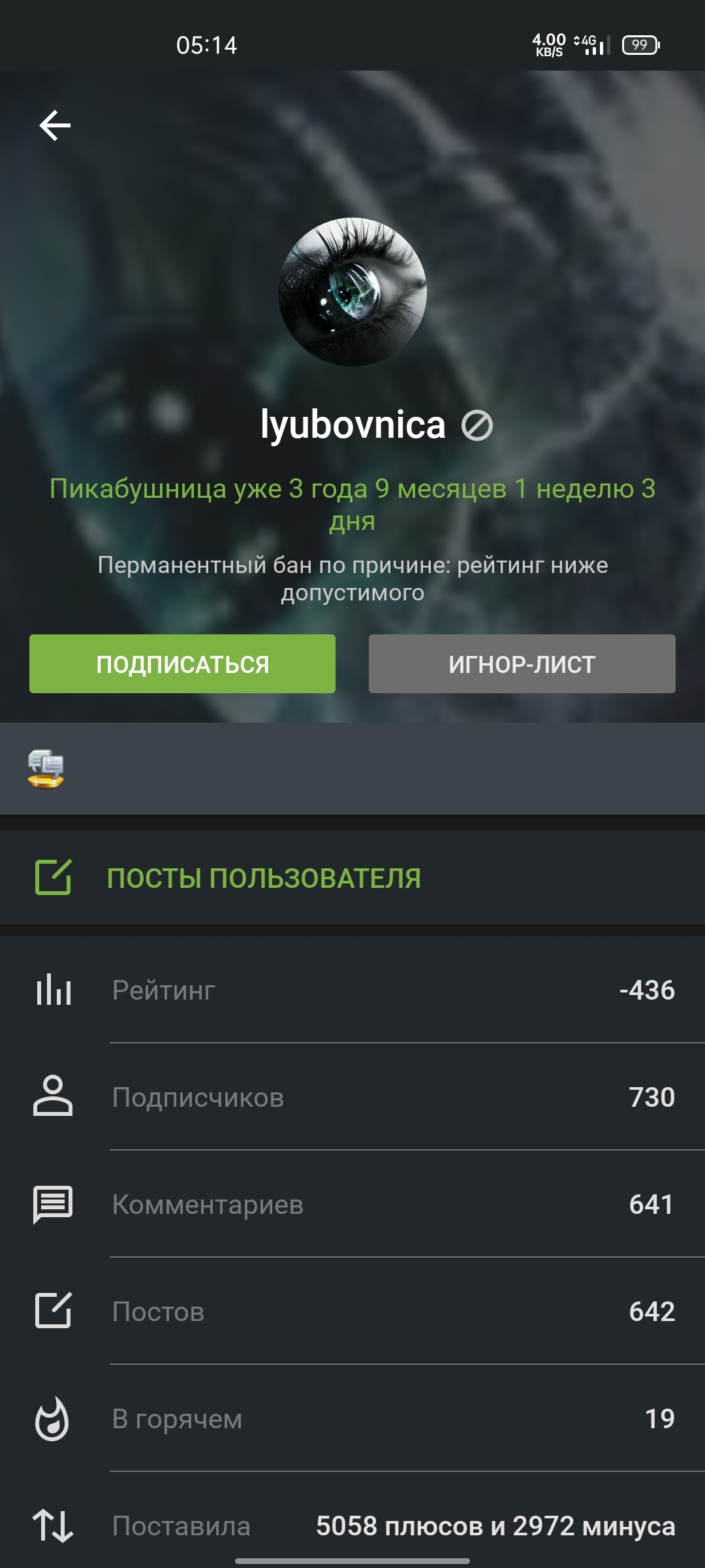 Досвидули - Моё, Администрация, Не может, Сила Пикабу, Сможет, Счастье, Радость, Наказание, Длиннопост, Пикабушники, Слив