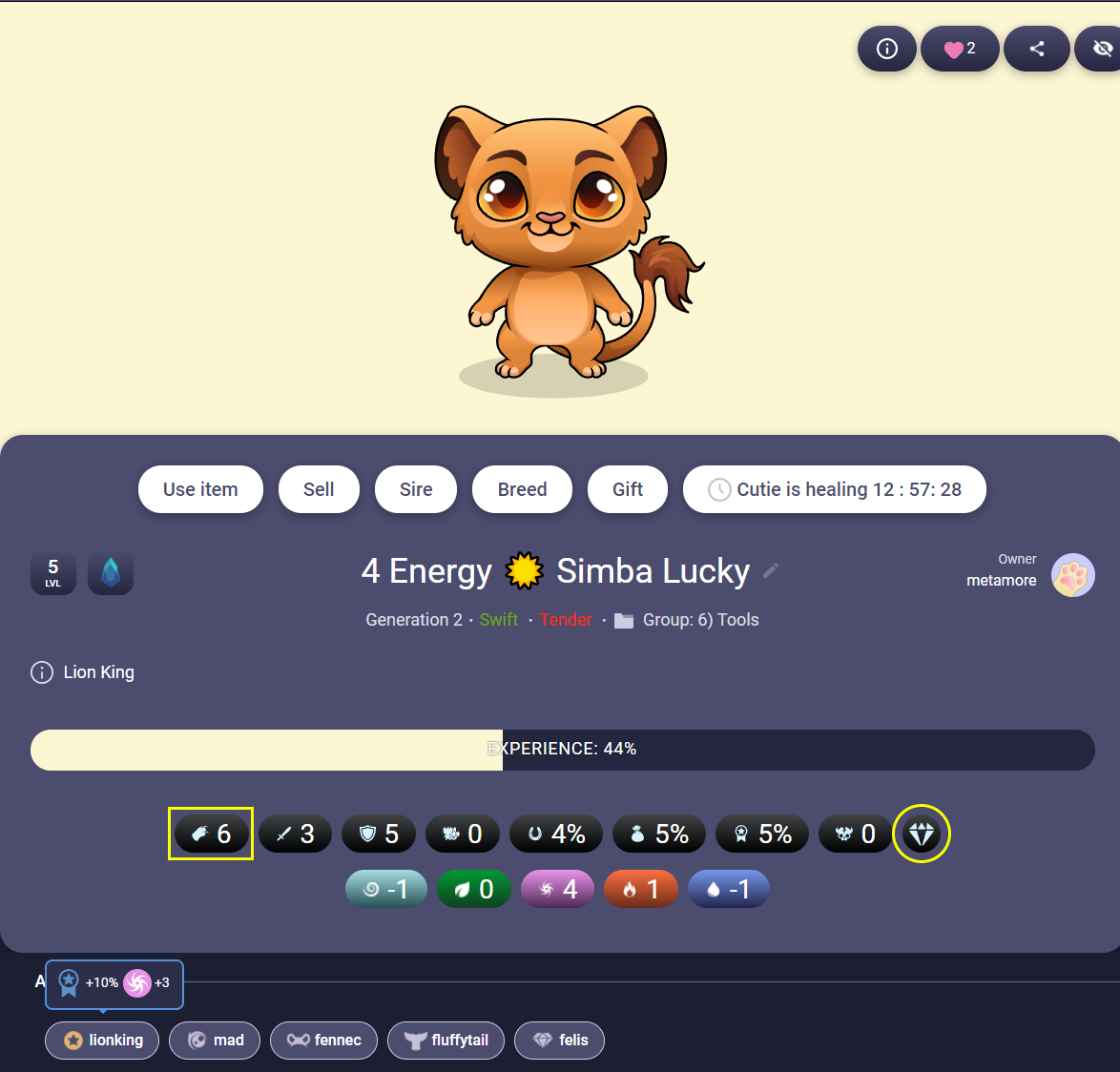 blockchain cuties nft