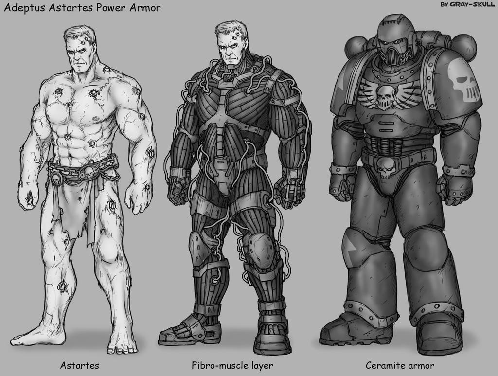 Power armor Adeptus Astartes: history, development and characteristics - Warhammer 40k, Warhammer, Space Marine, Armor, Adeptus Astartes, Longpost, Astra Militarum