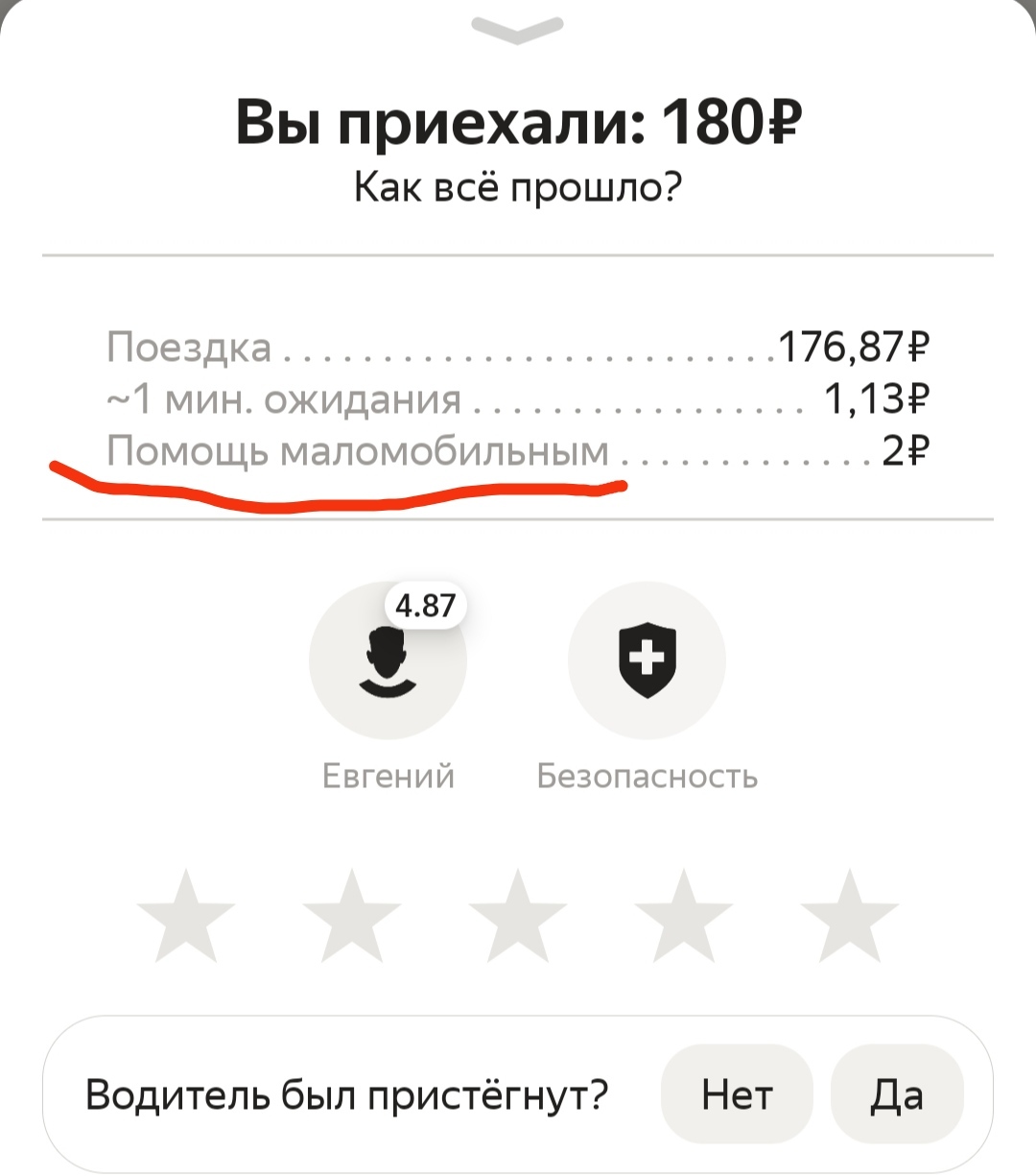 З-забота. Спасибо, Яндекс.такси)) Не ожидала | Пикабу