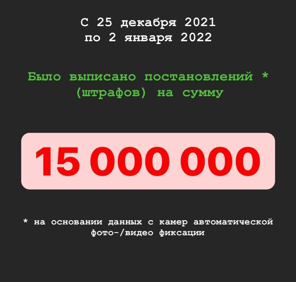 Хватит гонять в городе: нулевая терпимость к грубым нарушениям ПДД - Моё, Казань, Нарушение ПДД, Водитель, Обочечники, О себе, Длиннопост