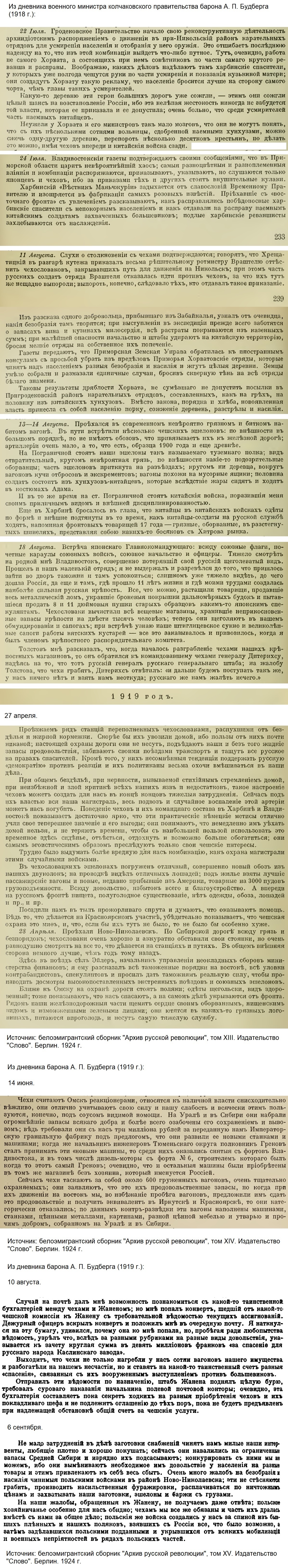 Интервенция - Политика, Негатив, Гражданская война в России, Интервенция, Чехи, Словаки, Американцы, Англичане, Итальянцы, Поляки, Сербы, Китайцы, Французы, Японцы, Химическое оружие, Грабители, Жестокость, Негры, Белая гвардия, Венгры, Длиннопост