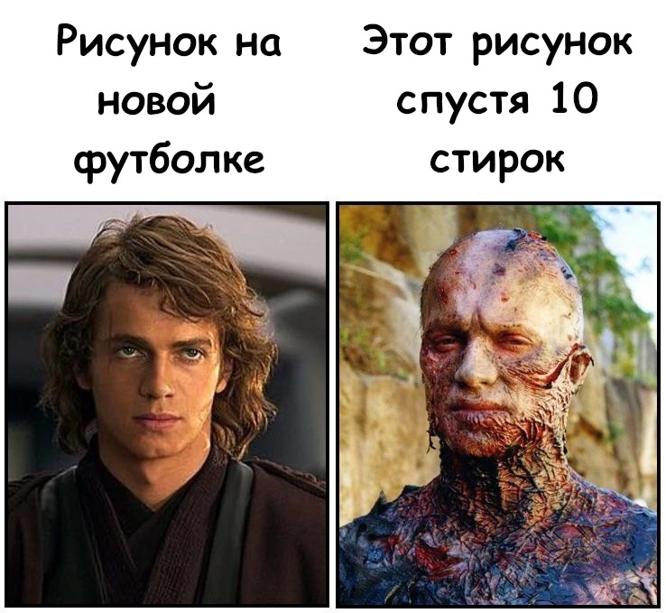 Это несправедливо! - Star Wars, Энакин Скайуокер, Принт, Футболка, Стирка, Картинка с текстом, Перевел сам, Черный юмор