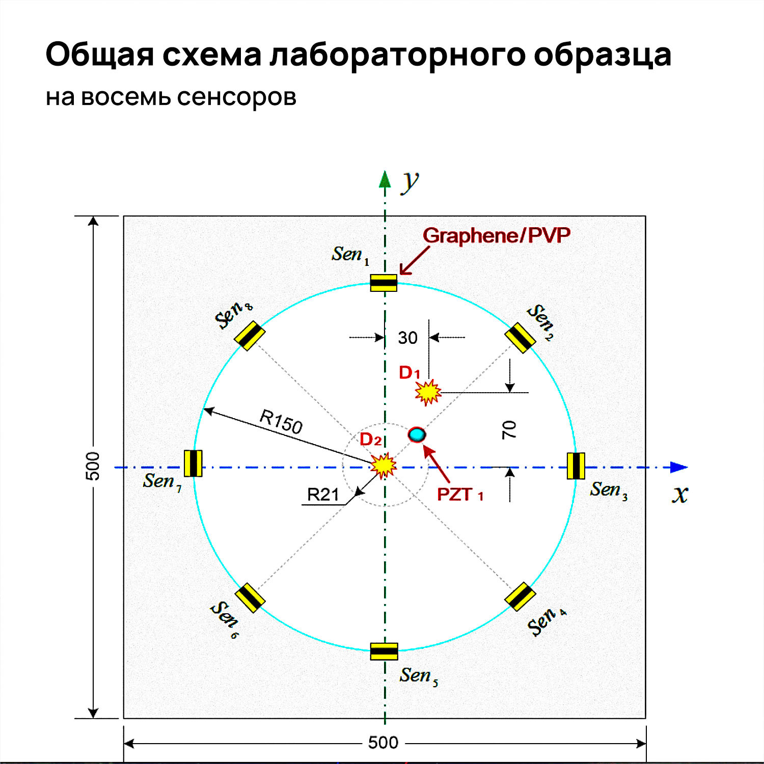 Четыре уровня защиты китайской станции: как уберечься от космического мусора и других объектов - Моё, Космонавтика, Космос, Тяньгун, Cnsa, Китай, Видео, Длиннопост