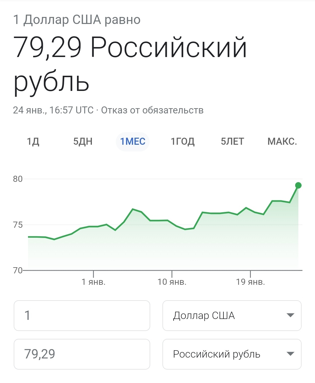 Ответ на пост «Вот же б**ь, опять?» - Картинка с текстом, Мысли, Герман Греф, Доллары, Продукты, Предсказание, Жизненно, Ответ на пост