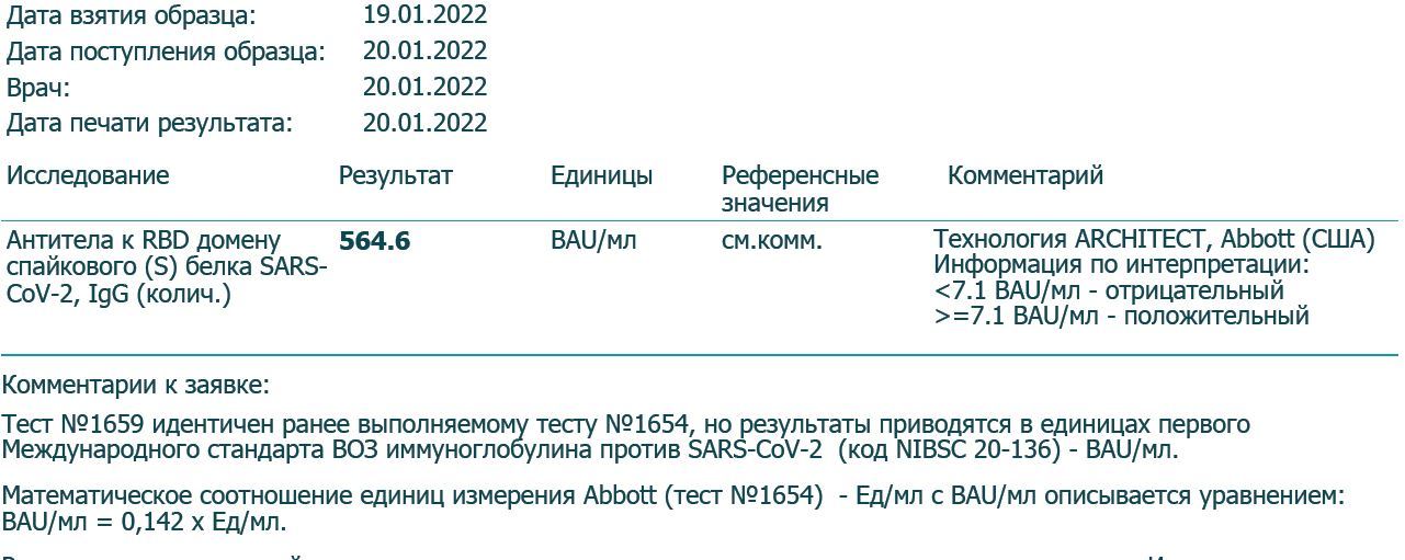 Antibody test, how to understand such discrepancies? - My, Coronavirus, Vaccination, The medicine, Test