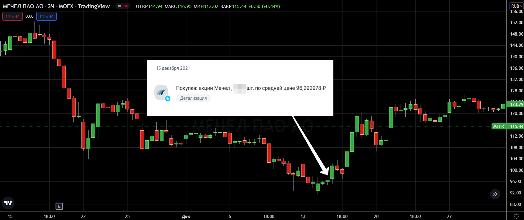 Results of 2021 + portfolio review December 2021. I am entering the new year! - My, Investments, Finance, Stock, Stock market, Briefcase, Results of the year, Speculation, Gazprom, Sberbank, VTB Bank, Dividend, Collapse, Market crash, Longpost