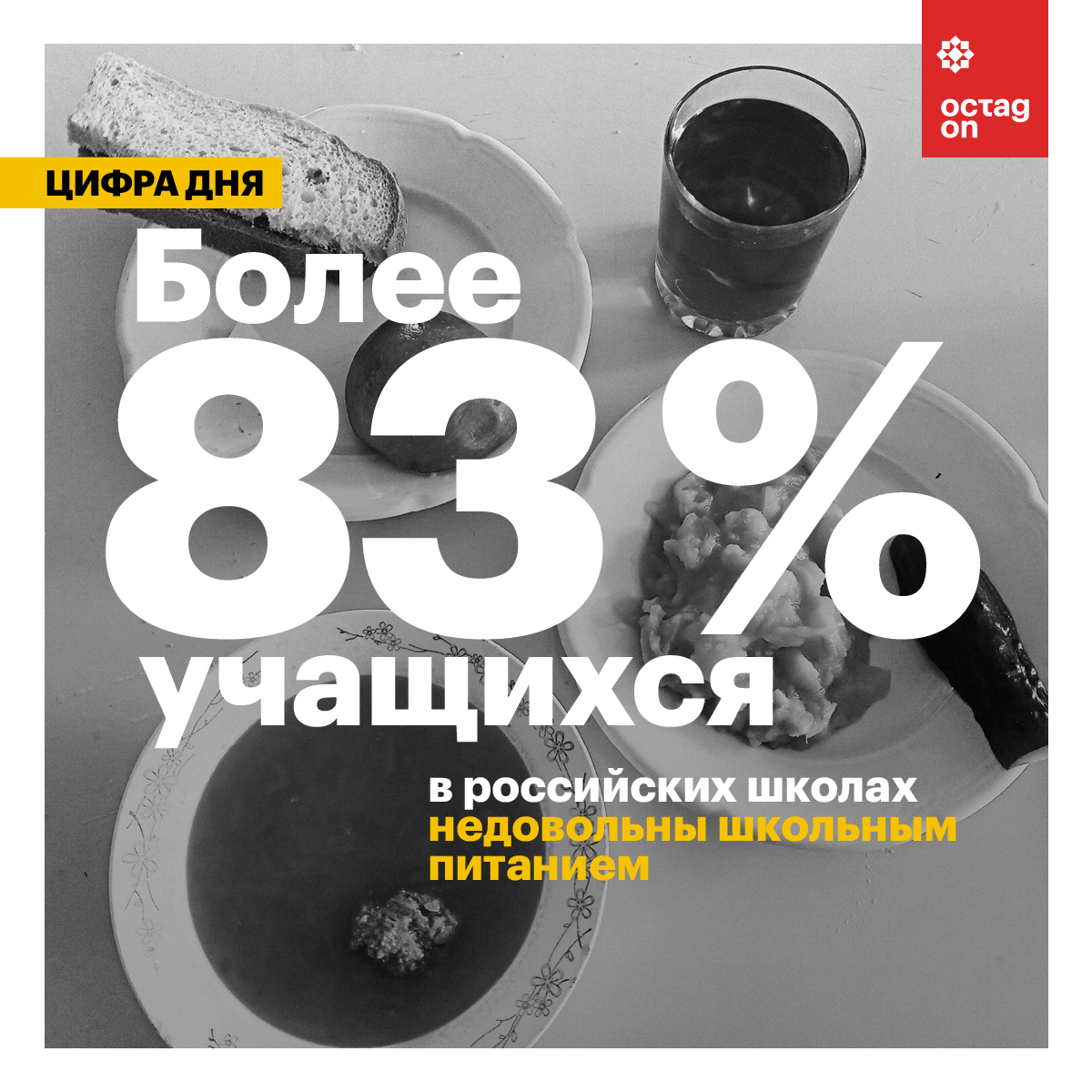 Более 80% школьников недовольны качеством питания в столовых - Моё, Питание, Дети, Столовая, Школа, Школьная столовая