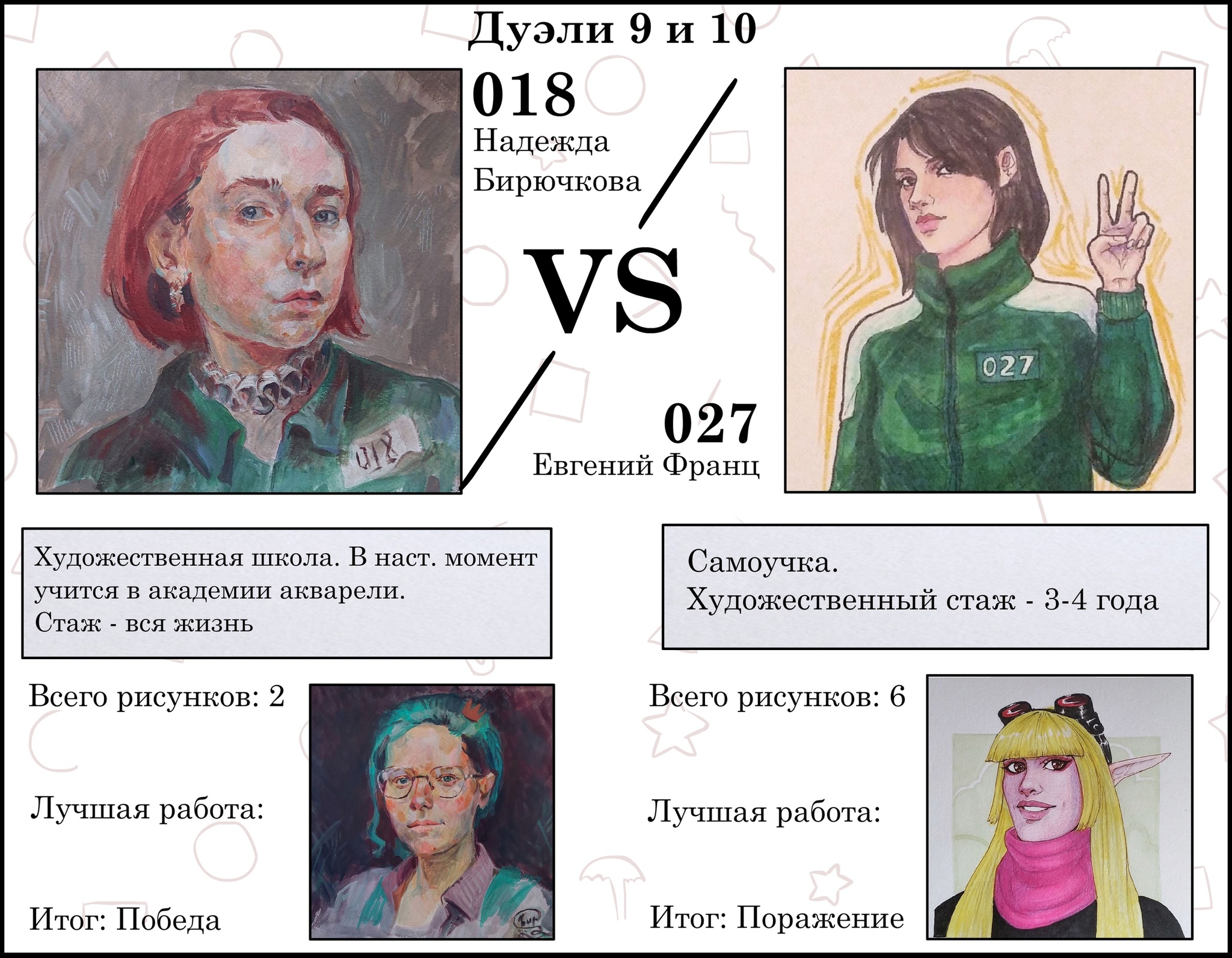 Squid Game for Artists - Round 4 and 5 - Come to Dee, Yuri Kutyumov, Squid game (TV series), Artist, Longpost