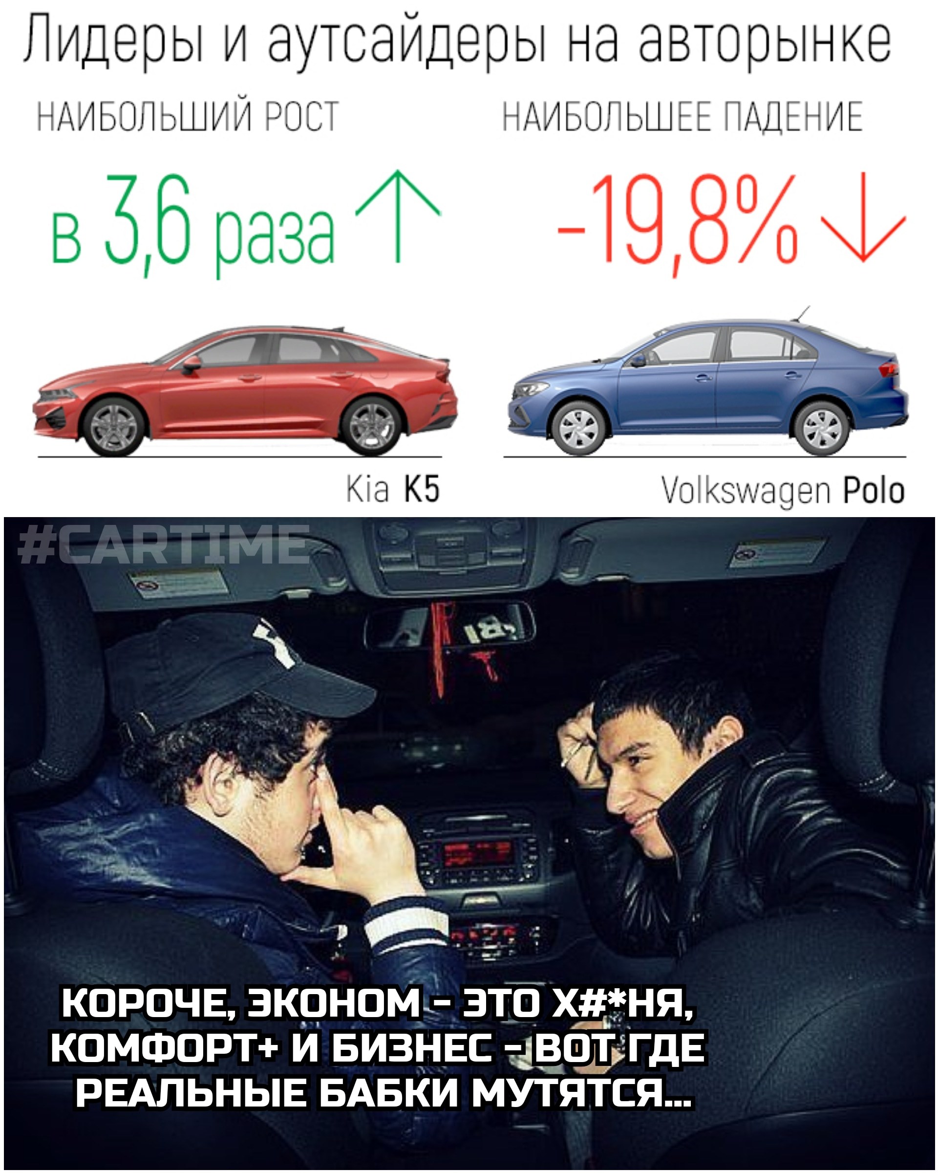 Market Impact - My, Memes, Auto, Car market, Taxi, Taxi driver, Kia, Volkswagen