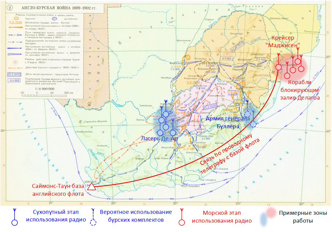 Radio. For the first time in the war - My, Story, Radio, Anglo-Boer War, Longpost