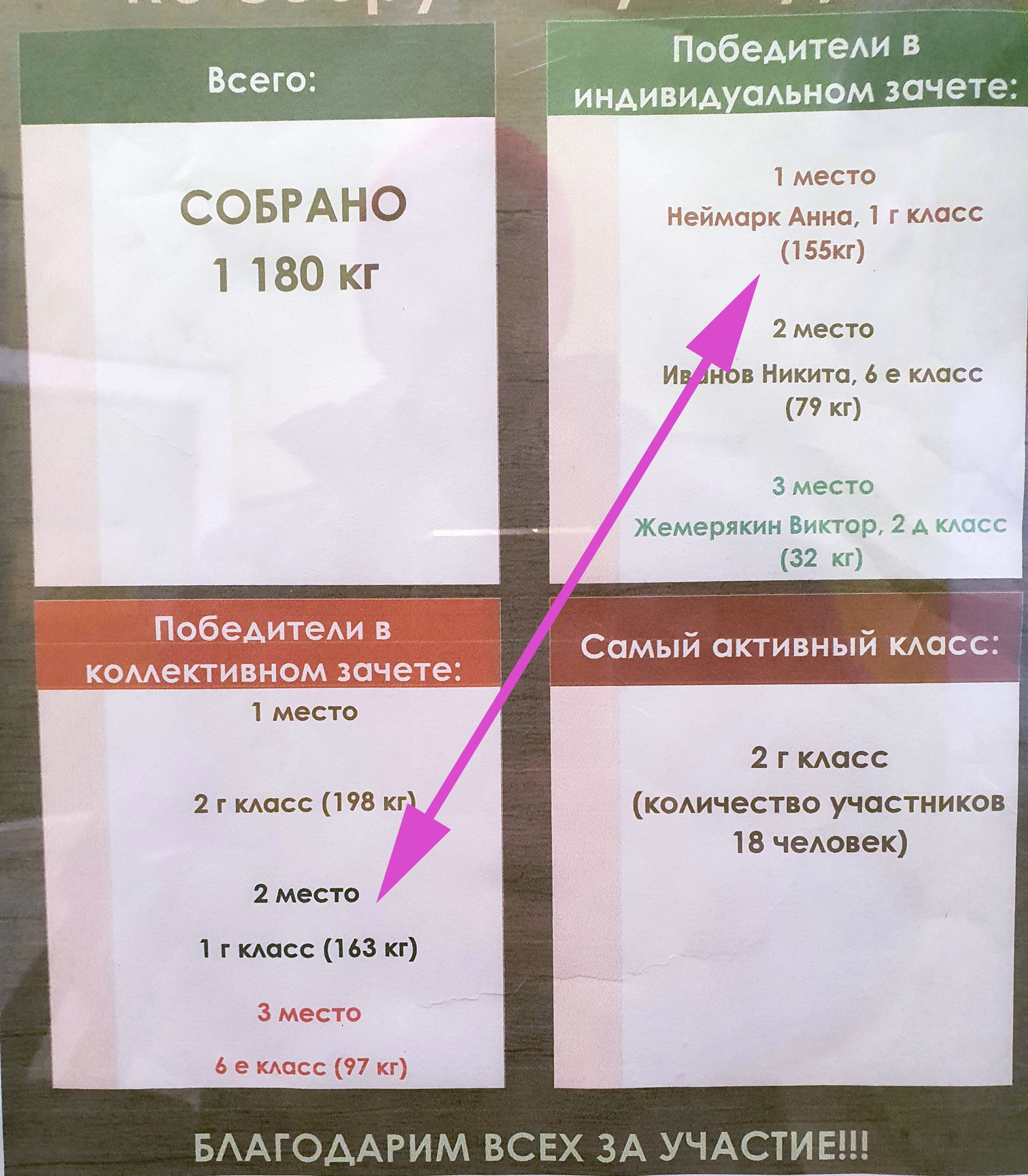 Когда ты сдал всю бумагу в доме на макулатуру, но этого оказалось  недостаточно! | Пикабу