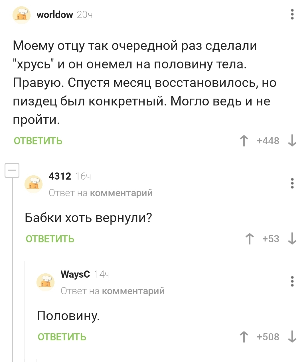 Сходил к мануальщику) - Мануальная терапия, Комментарии на Пикабу, Комментарии