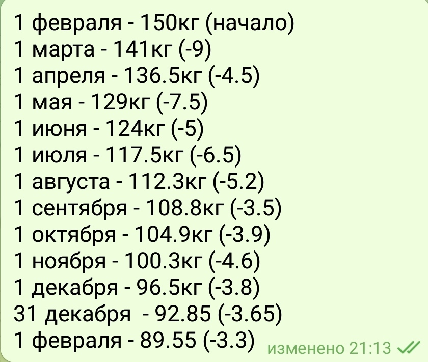 -60кг за год - Моё, Лишний вес, Похудение, Лень, Ходьба, Было-Стало, Жир, Длиннопост