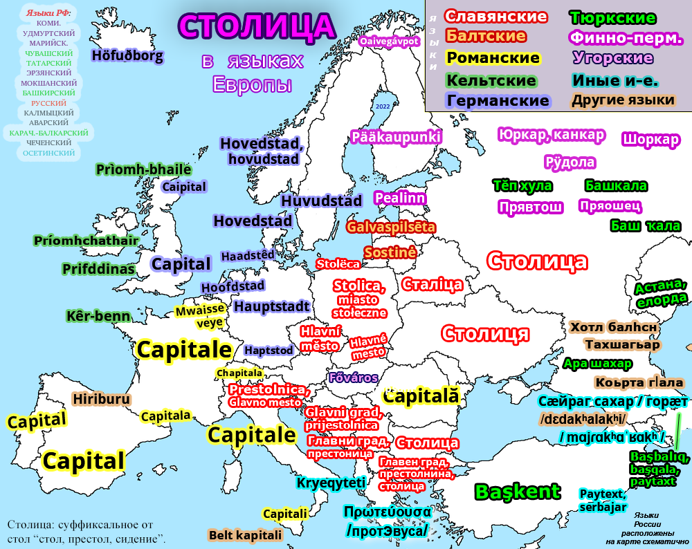 Capital in the languages of Europe - My, Cards, Foreign languages, Capital, Linguistics, Vocabulary