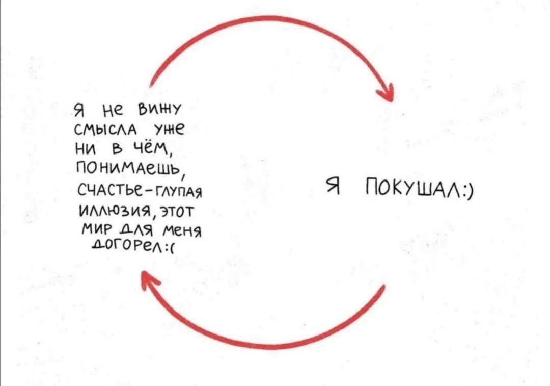 Я покушал - Мемы, Картинка с текстом, Юмор, Жизненно