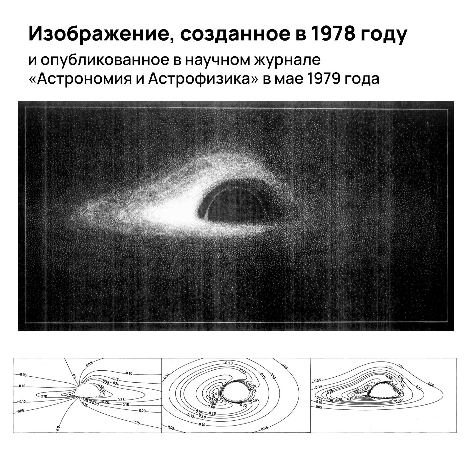 How to create a model of a black hole in 1978?Needed mathematics, punched cards, rapidographer and astrophysicist-artist by the name Light - My, Space, Astronomy, Astrophysics, Black hole, Longpost