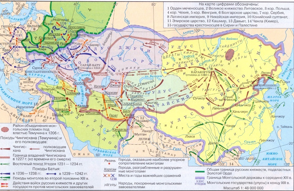 Как монголы через реки перебирались - Моё, История России, Русь, Брод, Монголы, Длиннопост