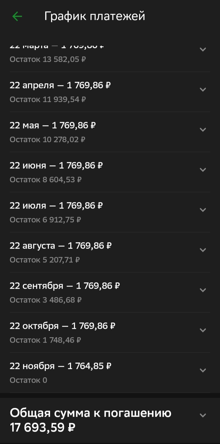 Как не получить товар и еще в долгу остаться: Привет, СберМегаМаркет,  М.Видео и Сбер | Пикабу