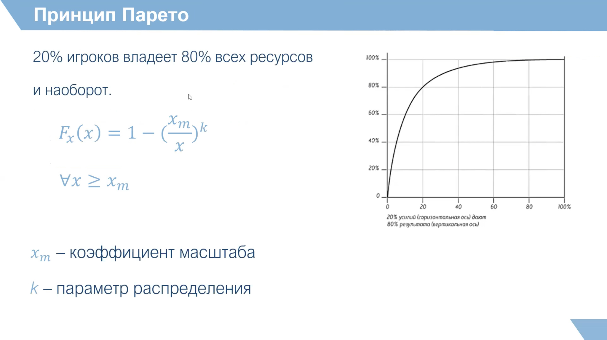 Student Simulator. Level 11: автоматы мои автоматы, раздача слонов и баланс  экономики | Пикабу