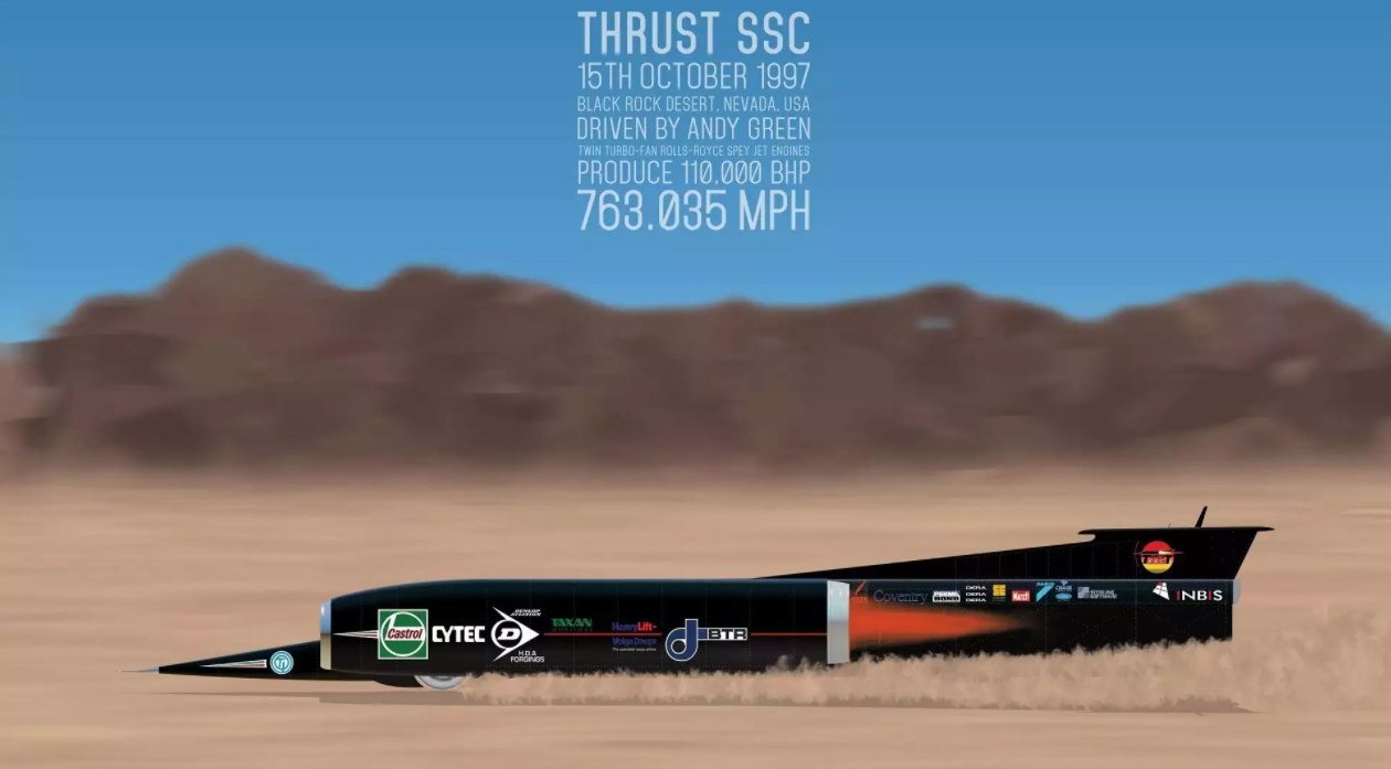 Ответ на пост Редкий кадр - Bloodhound SSC, Thrust SSC, Физика, Математика, Научпоп, Ответ, Длиннопост, Ответ на пост